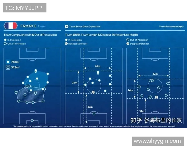 杭州足球队的默契配合与战术分析探讨 杭州足球队的默契配合与战术分析探讨