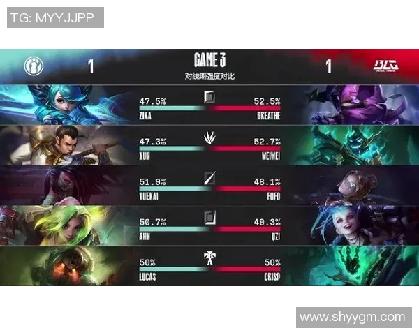 聚焦和平精英团队协作IG如何打造无间合作的战斗力 聚焦和平精英团队协作IG如何打造无间合作的战斗力