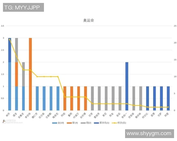 上海羽毛球队引领最新羽毛球技术TOP10榜单分析与展望