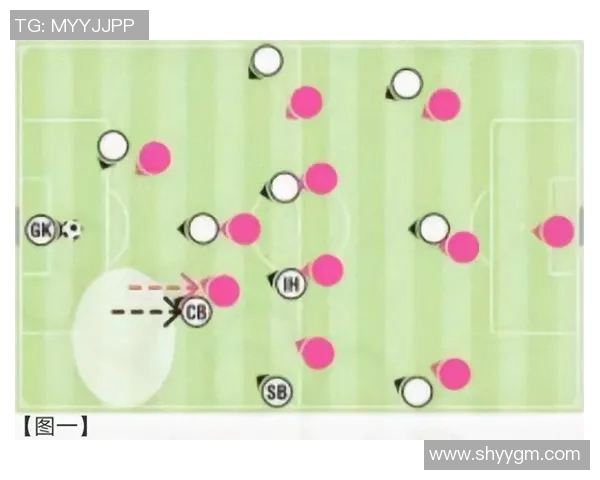 广州足球队盯防战术深度分析与实战应用探讨