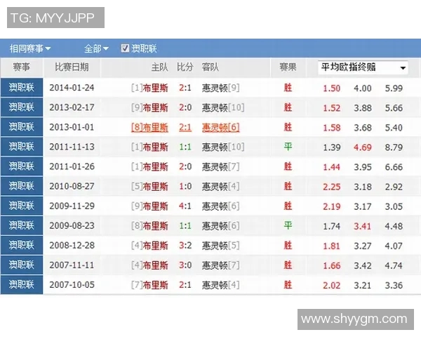 凤凰城水星与火花的历史交锋战绩分析与未来展望