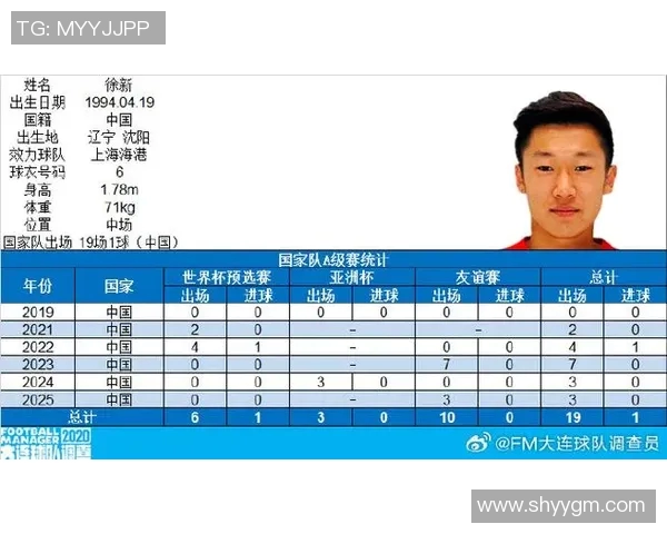 徐新对阵上港精彩视频回顾与赛后分析全景呈现