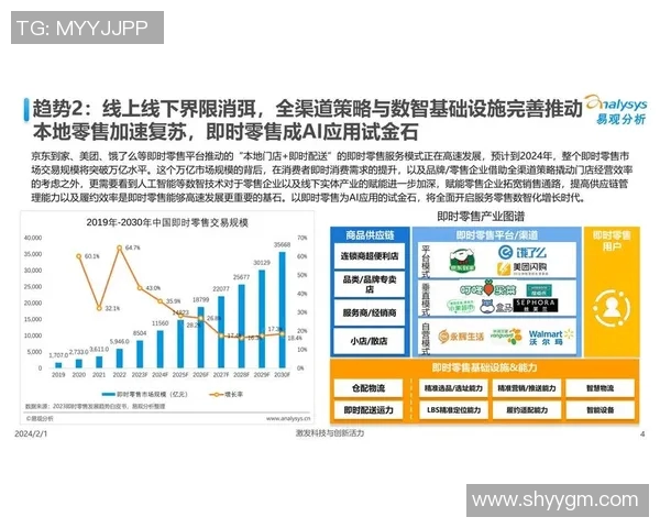 探索vs111-00-20的应用潜力与技术创新对行业发展的影响分析
