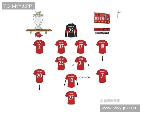 2018年热刺与利物浦对决阵容分析与战术解读 2018年热刺与利物浦对决阵容分析与战术解读