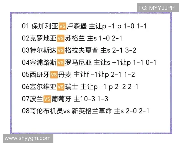 塞浦路斯与保加利亚精彩对决分析与赛前预测