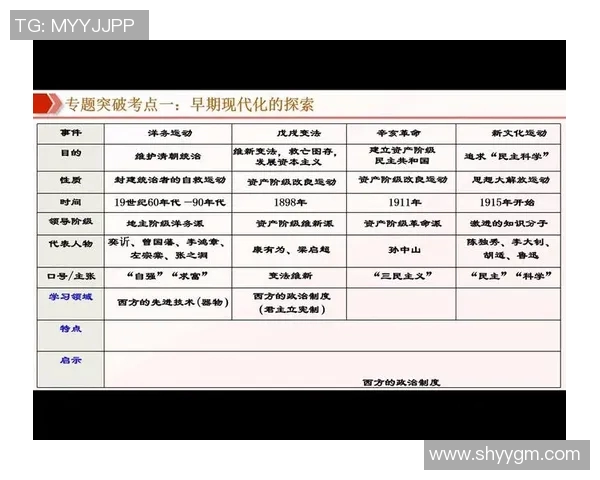 探索弗格的世界：从历史到现代的多维视角与深度解析