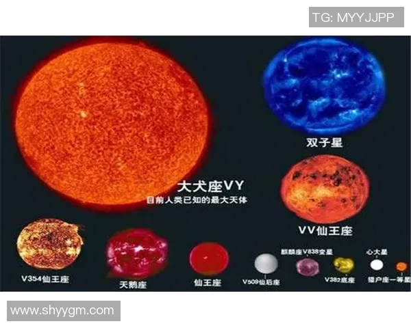 盾牌座与参宿七的星际对决谁能在宇宙中脱颖而出成为最强者 盾牌座与参宿七的星际对决谁能在宇宙中脱颖而出成为最强者