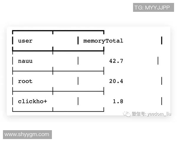 科学网球的状态训练方法解析与实践指导MBA