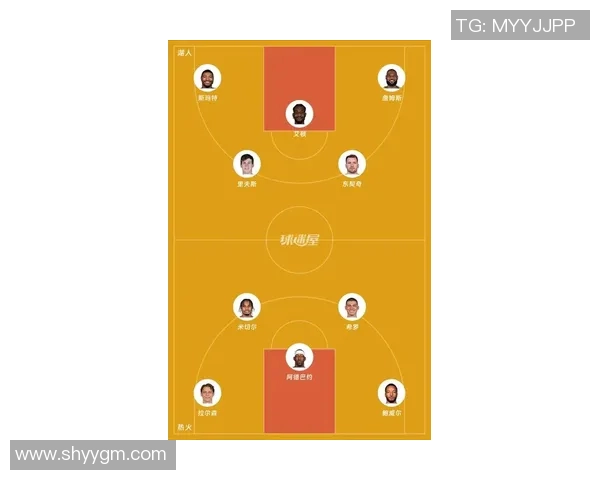 湖人对决热火今日赛程分析及比赛前瞻精彩看点一览 湖人对决热火今日赛程分析及比赛前瞻精彩看点一览