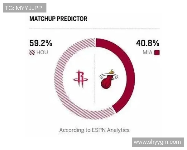 火箭队与热火队球员状态分析及比赛前景展望