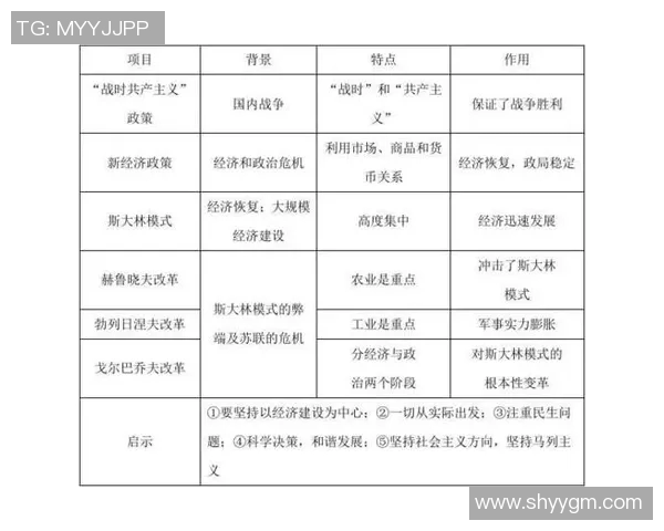 苏维埃与叶尼塞的较量：历史与现代的交织与碰撞